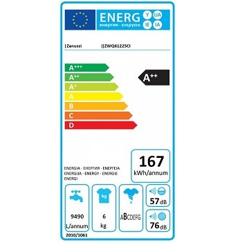ZANUSSI ZWQ61225CI spotřeba energie